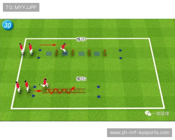 足球训练中的协调性训练与稳定性提升